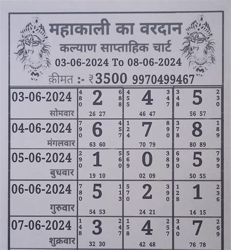 matka col|Kalyan Matka Result Today with Free Matka Tips .